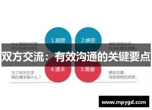 双方交流：有效沟通的关键要点